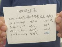 地暖机比空气能更省电的深度分析