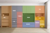 定制家居的终极答案：为什么说“标准化定制”才是未来？