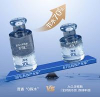 健康生活从“水”开始：A.O.史密斯净水机为家庭健康保驾护航