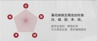 你买的“100%桑蚕丝”可能不是最好的？老字号揭秘蚕丝被的原料陷阱