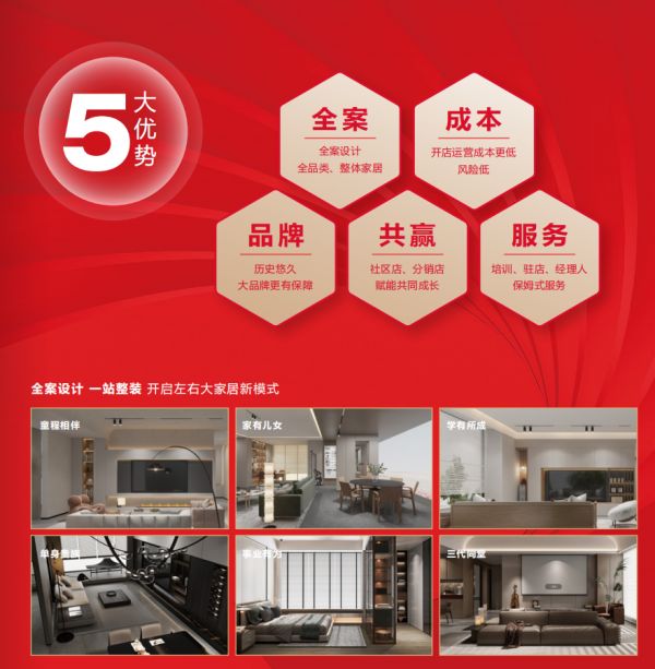左右设计家五大优势