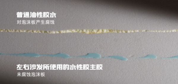 油性胶和环保水性胶对比实验