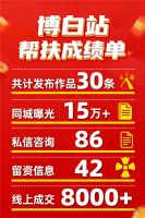 激活销售增长新引擎 | 金科瓷砖「状元陪跑赋能」博白站成绩单出炉！