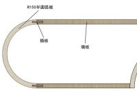门墙柜配套产品第二期 | 圆弧板篇——让空间灵动起来的秘密武器
