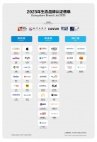 《生态品牌发展报告(2025)》发布,生态品牌范式成全球企业进化“风向标”