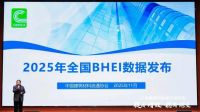 重磅｜全国建材家居市场整体仍处于饱和状态——2025全国BHEI数据发布