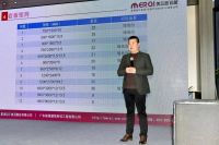 美尔奇魅力之夜·淄博站圆满落幕 深化全案交付战略合作