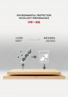 2025 健康家居破局者！杰家植萃豆胶板：超 ENF 环保 + 硬核性能双标杆