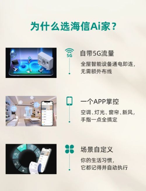 起床困难户有救了!它比你还懂生活