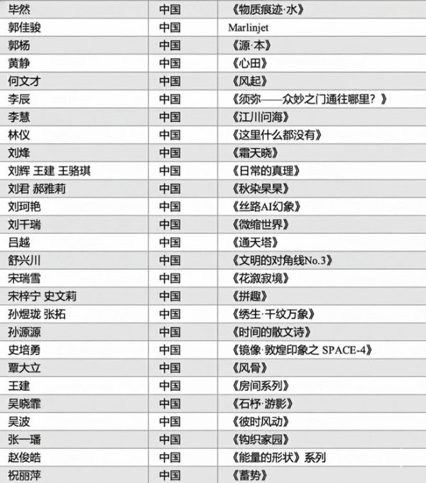 新展预告｜“从洛桑到北京”第十三届国际纤维艺术双年展