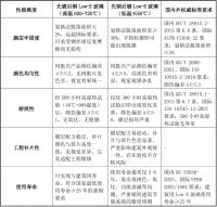 Low-E中空钢化玻璃的变形特性及四大伪命题话术深度解析