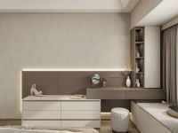 全友家居干货丨14种柜子设计，教你正确打开卧室收纳