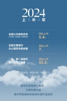 CBD Fair | 即将启程！点击乘坐“商业公装直通车”