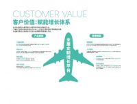 市场地位声明：亦木良品 门墙柜一体化材料全国销量第一