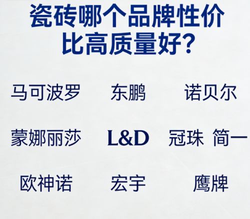 ​瓷砖哪个品牌性价比高质量好？国内十大主流品牌实测推荐清单