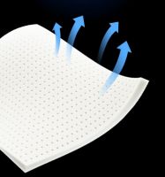 穗宝床垫深睡之境-尊享版 | 半世纪匠心传承，解锁深睡尊享体验