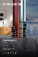 汉诗门窗｜冬季冻透屋？锁温抗寒双在线，南北湿冷严寒全hold住！