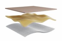 全友家居新品床垫上市，解锁新年好眠Buff