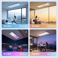 年轻用户疯抢！好太太小天舱光影系列凭“颜值 + 疗愈”成38节家居预售黑马