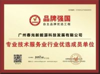 圣普森荣膺品牌强国优选典范，以欧盟精工铸就行业标杆