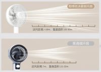勒博恩定义空气循环扇新赛道：以德系精工智造，重构“移动式空气生态”