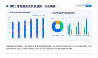 新时代家居消费者洞察：从功能满足到价值共鸣的深度跃迁