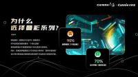 双奖加冕！卡尼亚·叠彩系列新品上市即摘金定奖+华钻奖