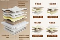 全垫0胶，睡感自调，全友家居潮汐床垫新品上市！
