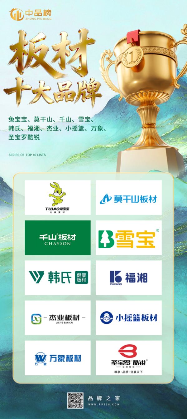 巅峰加冕!2026第12届中品榜,板材十大品牌荣耀揭晓