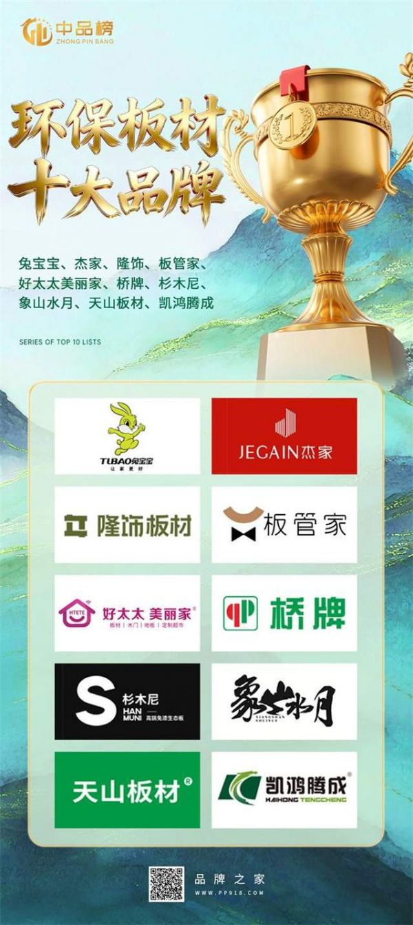 榜样力量|2026 第 12 届中品榜环保板材十大品牌榜单正式揭晓