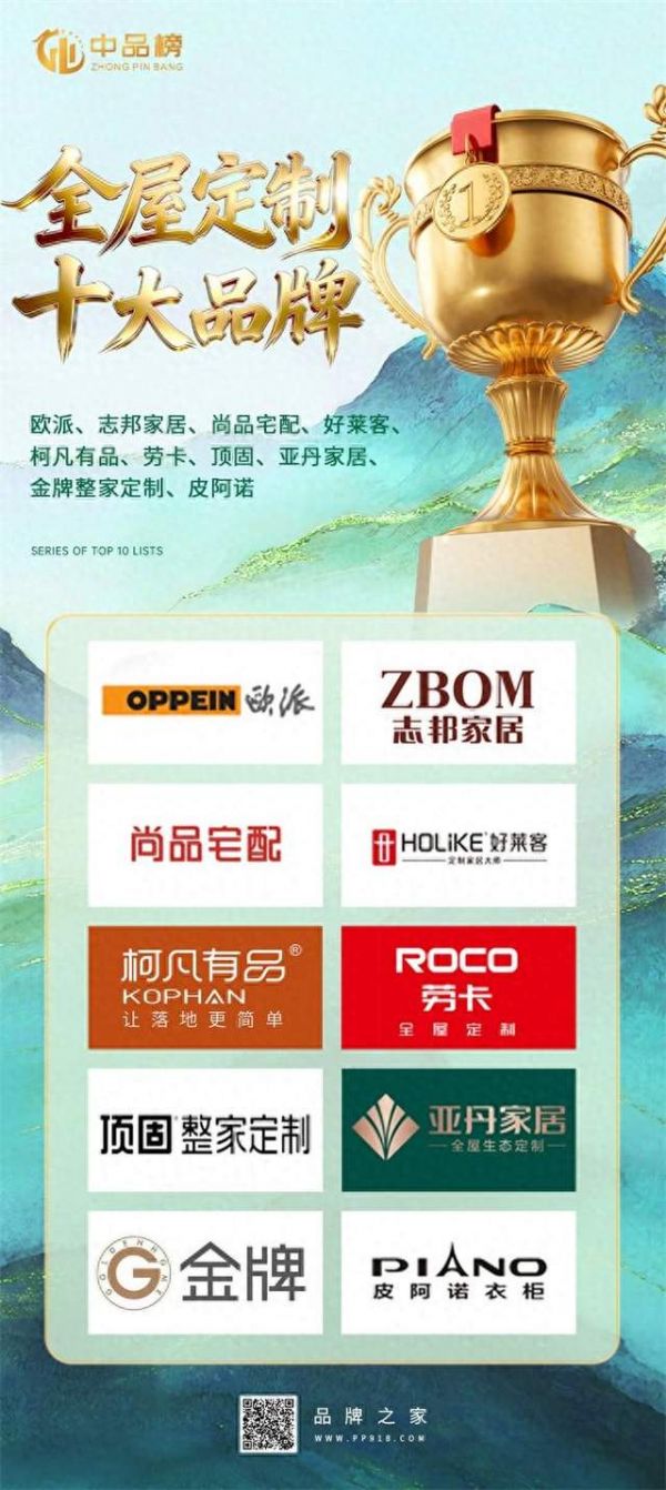 逆势聚力 匠领定制｜2026年中品榜全屋定制十大品牌榜单权威发布