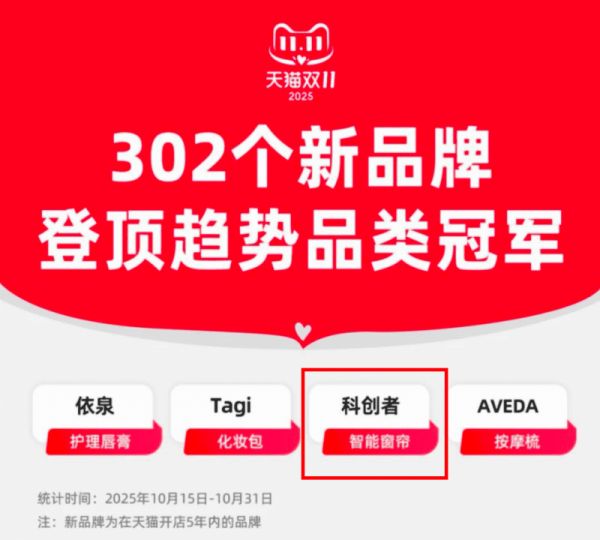 2026年市场主流智能电动窗帘电机厂家推荐！