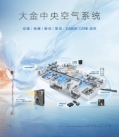 什么是好的中央空气系统？大金：空调新风深度协同才是答案
