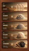 La-Z-Boy携手沙漠挑战赛丨把舒适种进沙漠，把责任织进生活