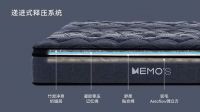聚焦深眠需求 | MEMO’S美梦思推出夜舟深睡系列床垫，以科技赋能健康睡眠