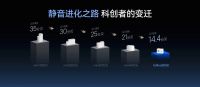 2026年最值得入手的十大智能电动窗帘推荐品牌