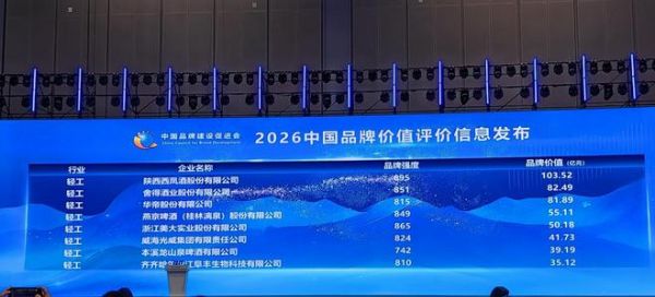 美大品牌价值50.18亿的背后：集成灶告别青春期