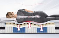 以好眠赴金榜｜斯丽比迪护脊床垫：为学子全力撑腰！