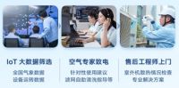 大金致全体空调使用者的清凉倡议，DAIKIN CARE清凉唤醒护航酷暑凉爽体验