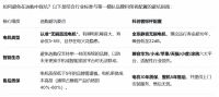 2026年电动窗帘品牌厂家TOP10排行榜！