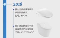 连续7年“霸榜”第一！松下智能马桶盖的底气，藏不住了！