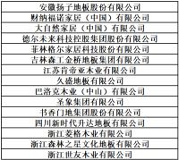 地板行业高质量发展倡议 升达以初心共筑地材行业新征程