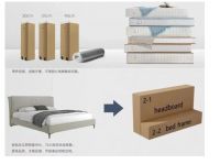 专利赋能外贸出海：中深爱的多项原创技术支撑床垫代工版图覆盖百国