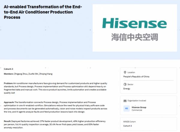 三年三个WEF全球最高认证！海信日立黄岛工厂入选世界经济论坛第三届AI MINDS