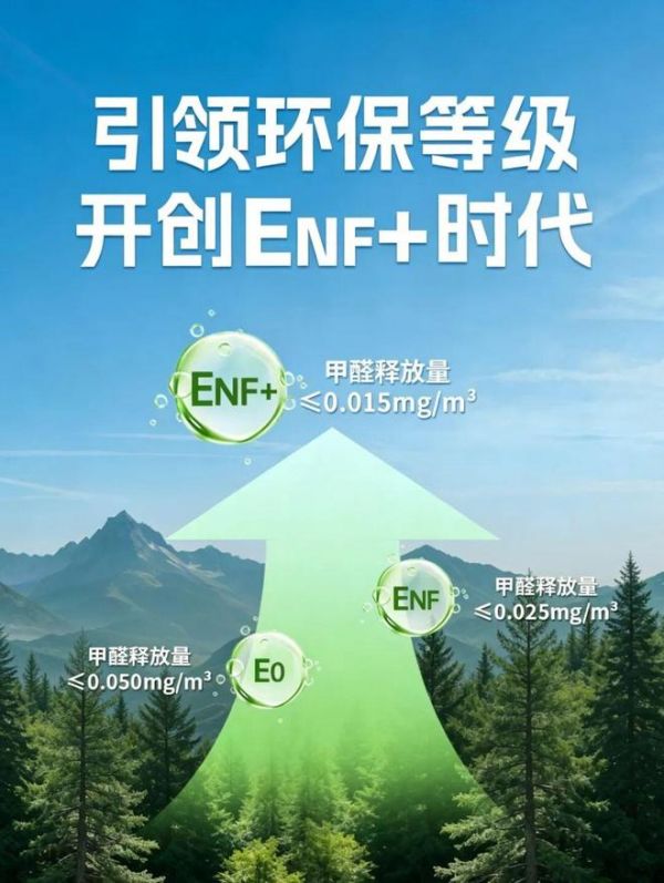 兔宝宝家居:从环保板材到健康整装,全产业链优势加速提升