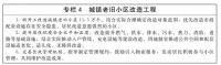 十五五旧改红利：厨电行业的下一个5年，不在新房，在“换装”
