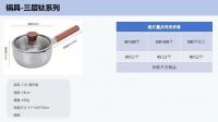 好用的永康纯钛保鲜盒哪个优