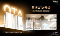 箭牌卫浴OTA升级背后的鸿蒙智选逻辑：智慧卫浴全场景的优雅进化