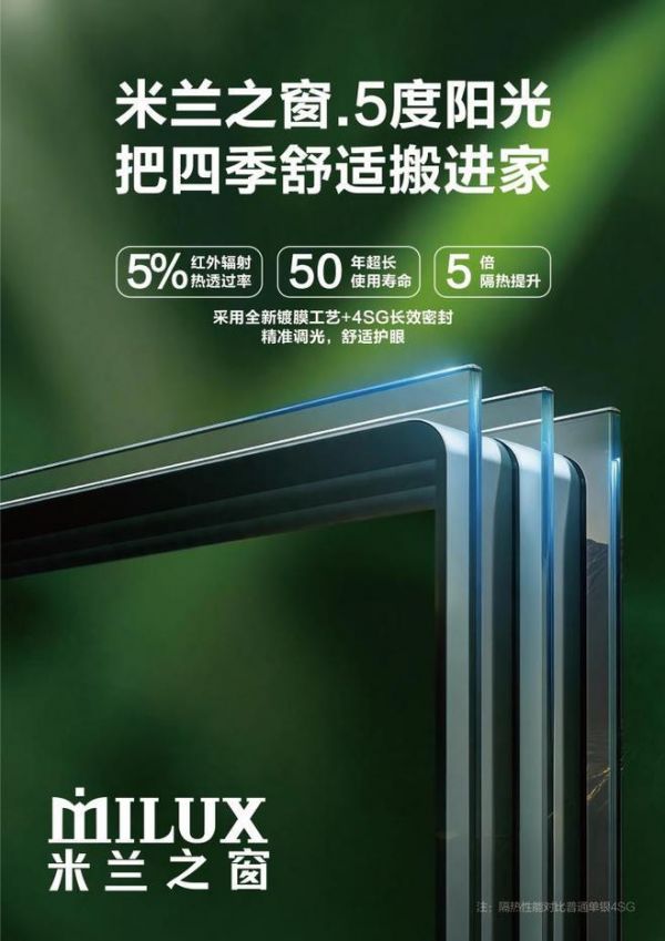 远见者·向光同行|德国科梅林正式授牌米兰之窗“共创战略合作”伙伴