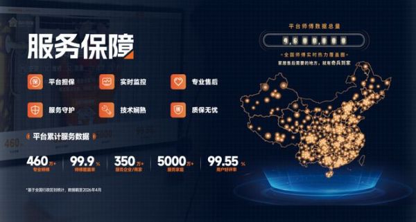 618卖爆了，钱没到账：卡在“安装”这一单的家商家，奇兵到家替你解决